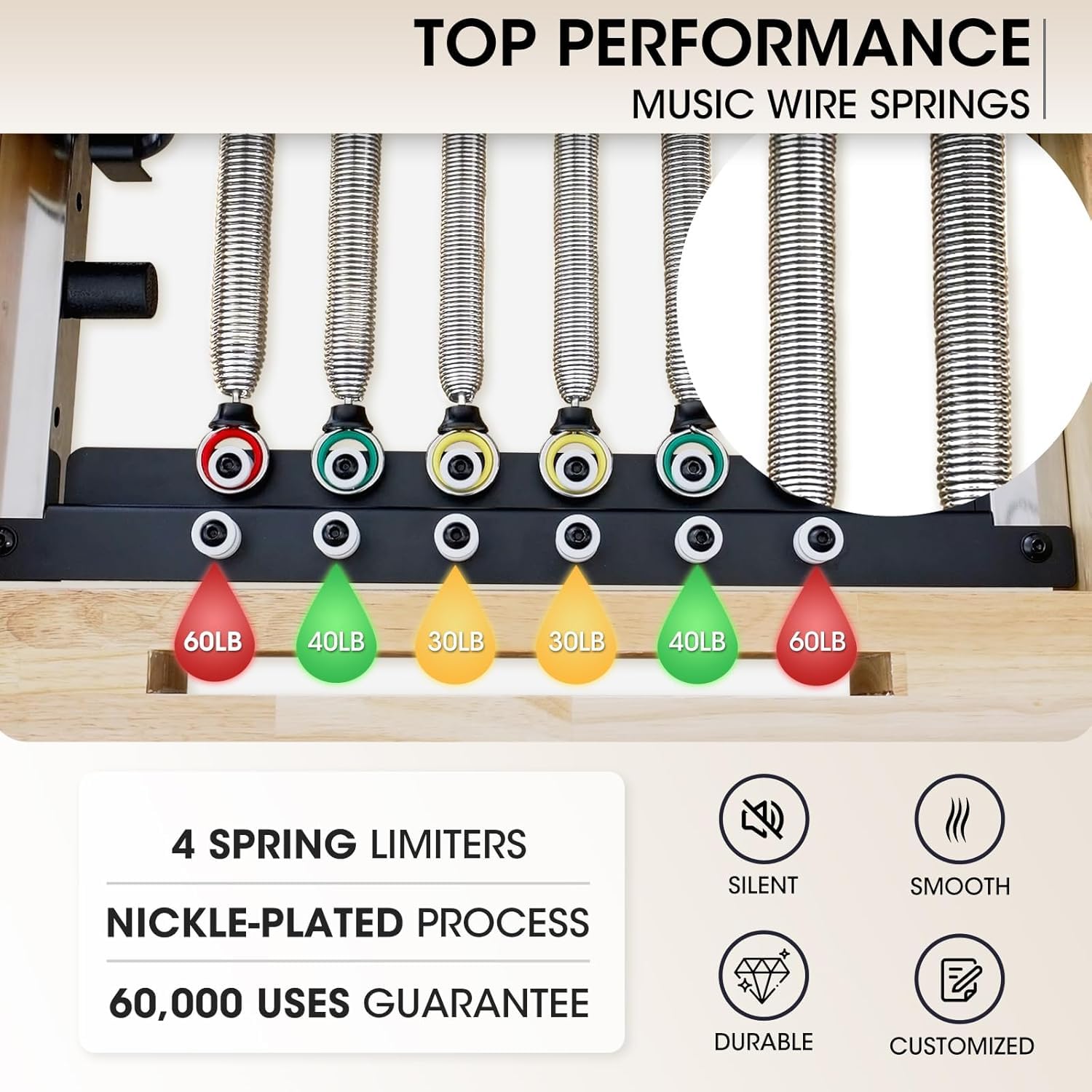 Drewniany Reformer Pilates ze  – Pilates Reformer Spring recenzja i cena
