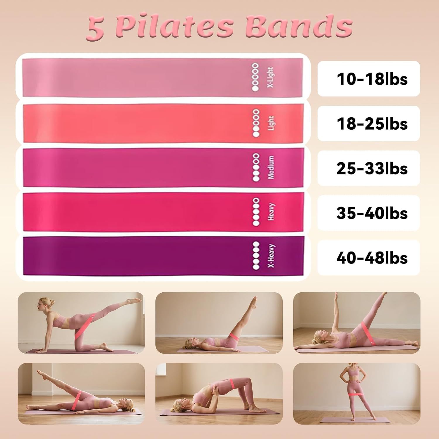 Zestaw do pilatesu, 11 element – Pilates Yoga Resistance Ring recenzja i cena